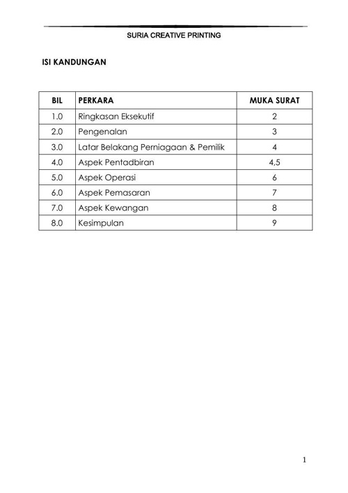 Rancangan Perniagaan Lengkap