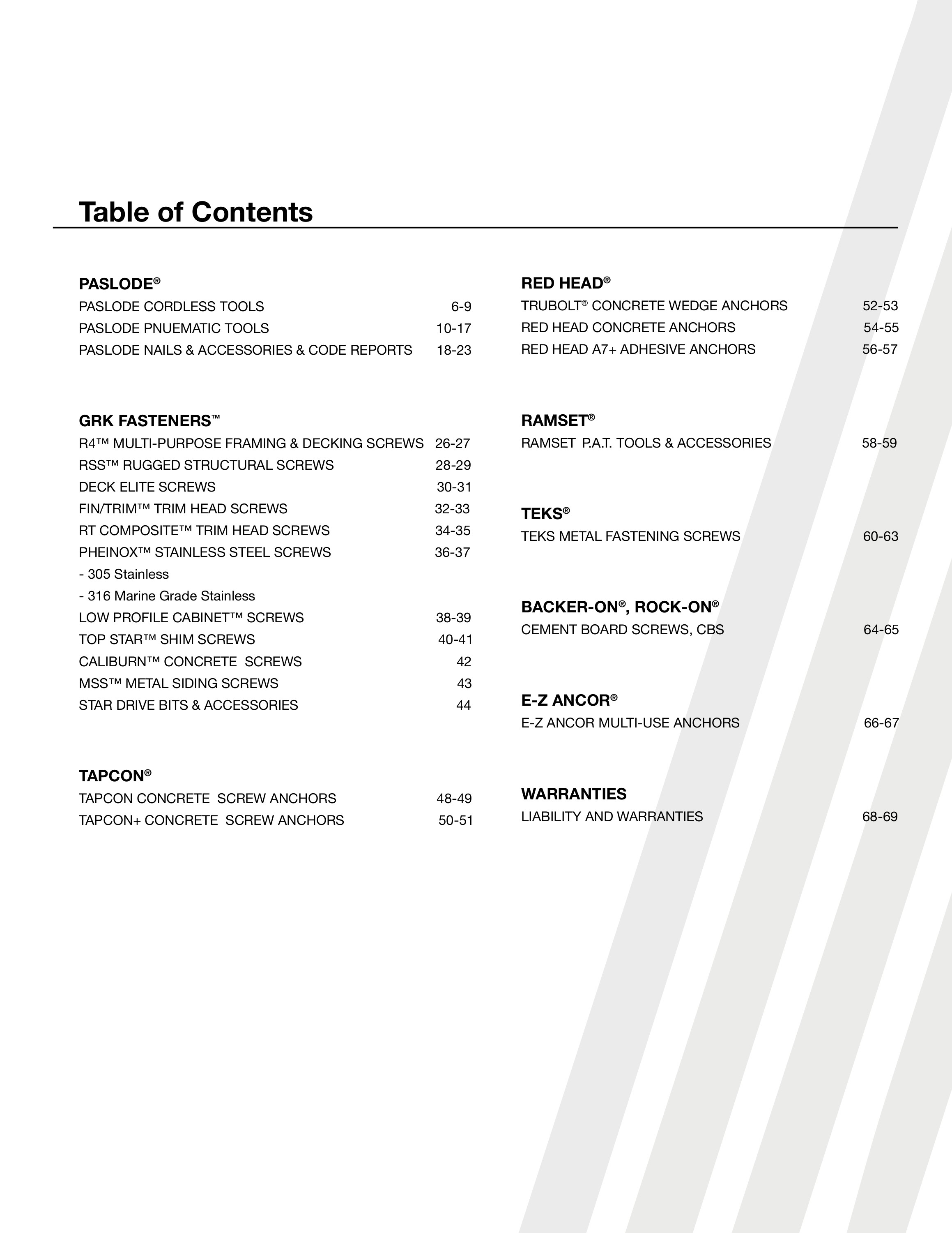BackerOn RockOn Cement board screws