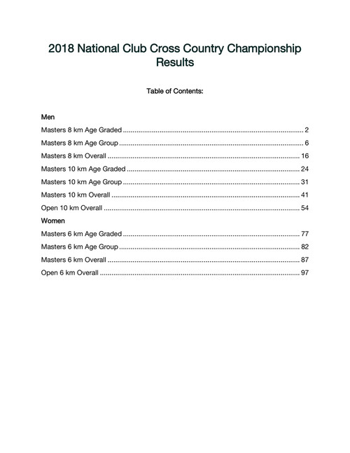 2018 National Club Cross Country Championship Results By Usatf