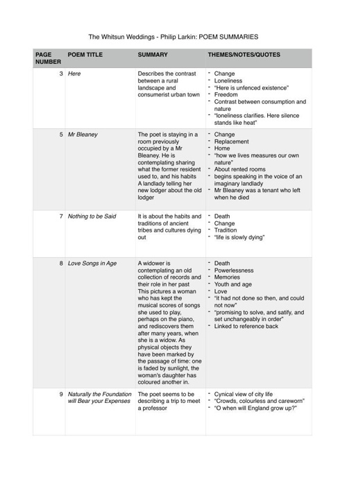 Mr bleaney essay 07 picture