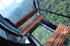 Tempat Menarik di Kedah