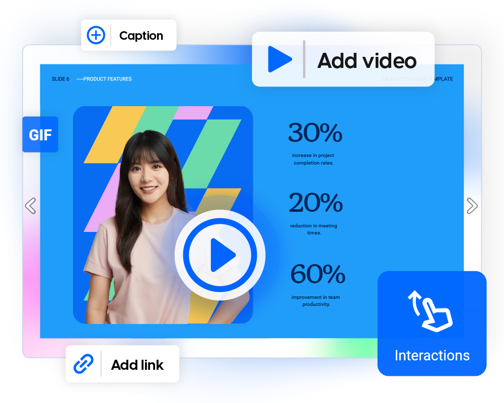 Verschiedene multimediale Elemente in einer digitalen Präsentation von Flipsnack
