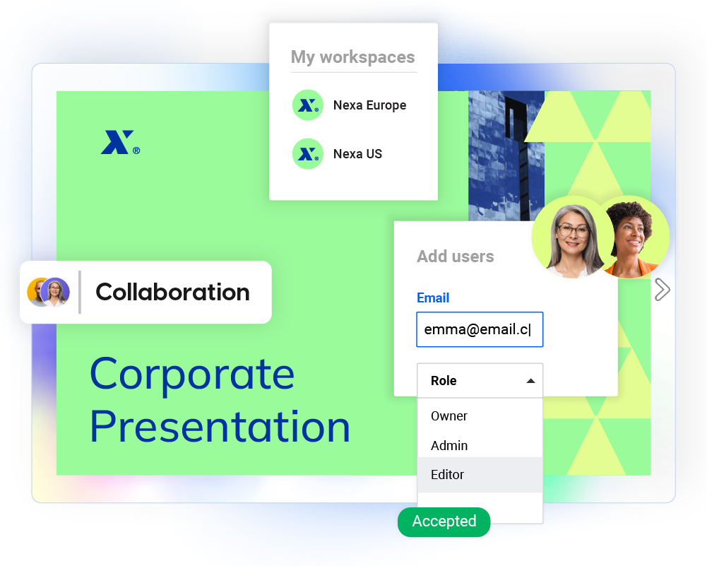 Eine Unternehmenspräsentation, die die verschiedenen Benutzerrollen in Flipsnack hervorhebt