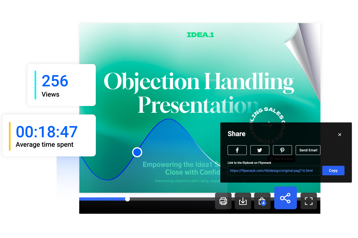 image with the benefits of digital presentations