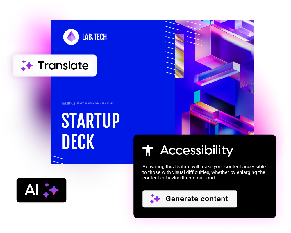Verschiedene KI-Optionen, einschließlich Übersetzung und Inhaltserstellung, für ein Startup-Pitchdeck in Flipsnack