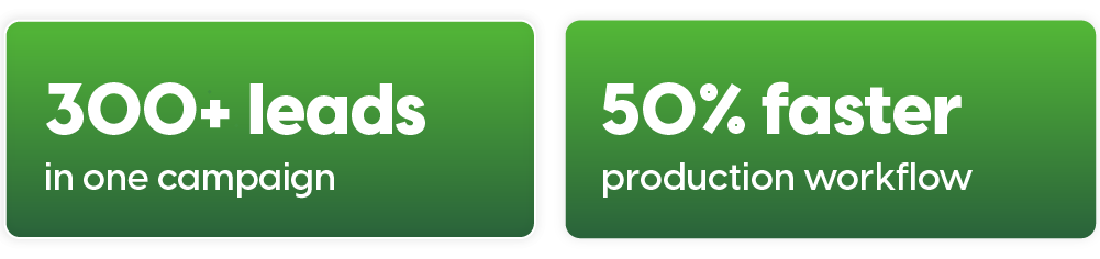 Oltre 300 lead in una campagna e un flusso di produzione più veloce del 50 % con Flipsnack