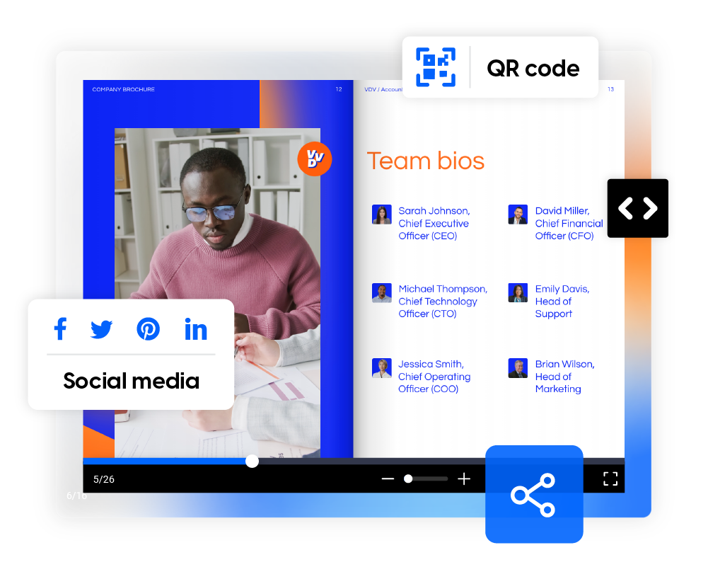 sharing your digital brochure through social media