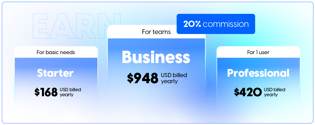 Flipsnack plans with 20% commission