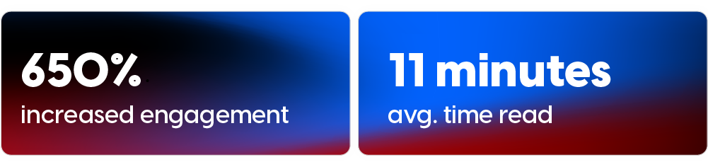 Résultats de Pandora avec Flipsnack