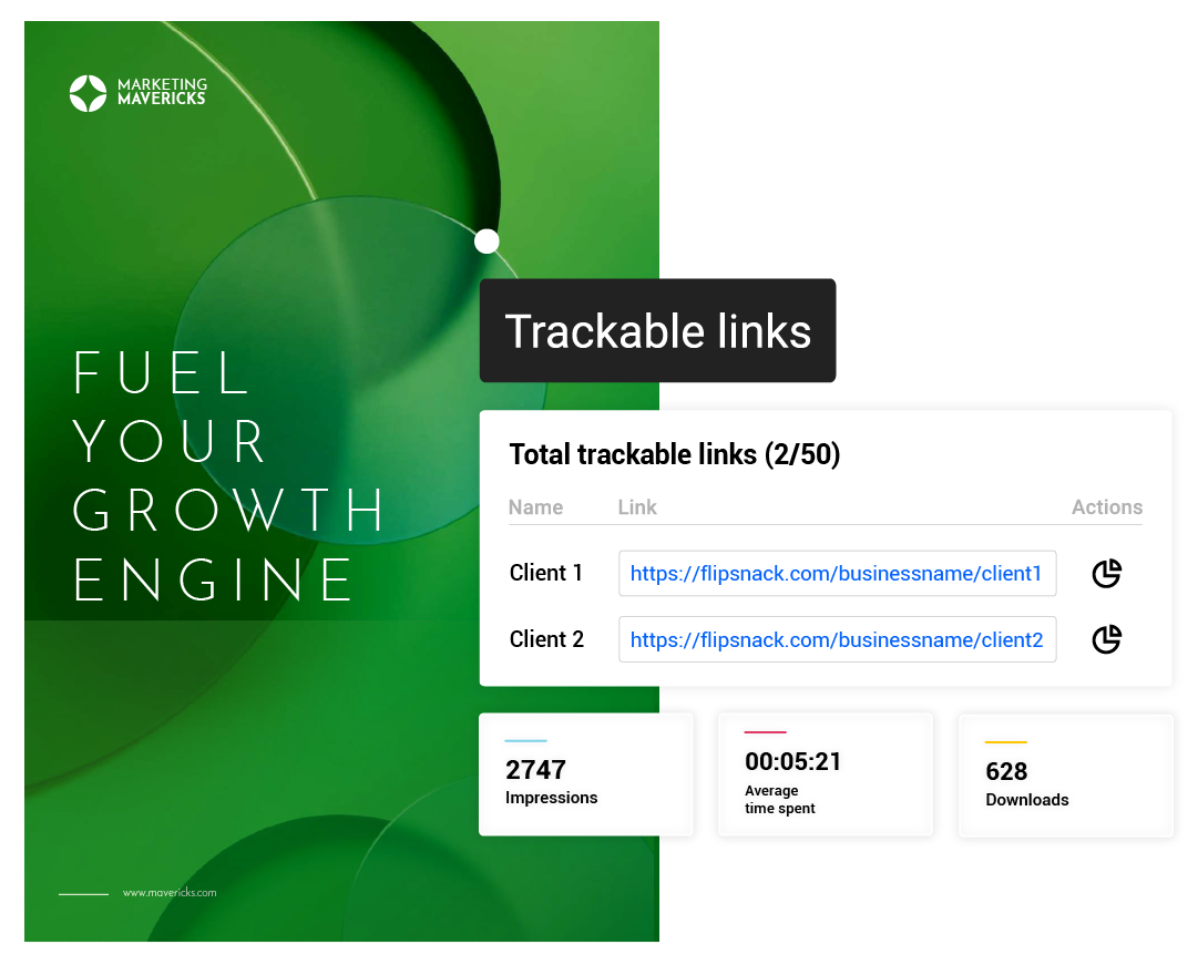 Représentation visuelle des liens traçables individuels créés avec Flipsnack