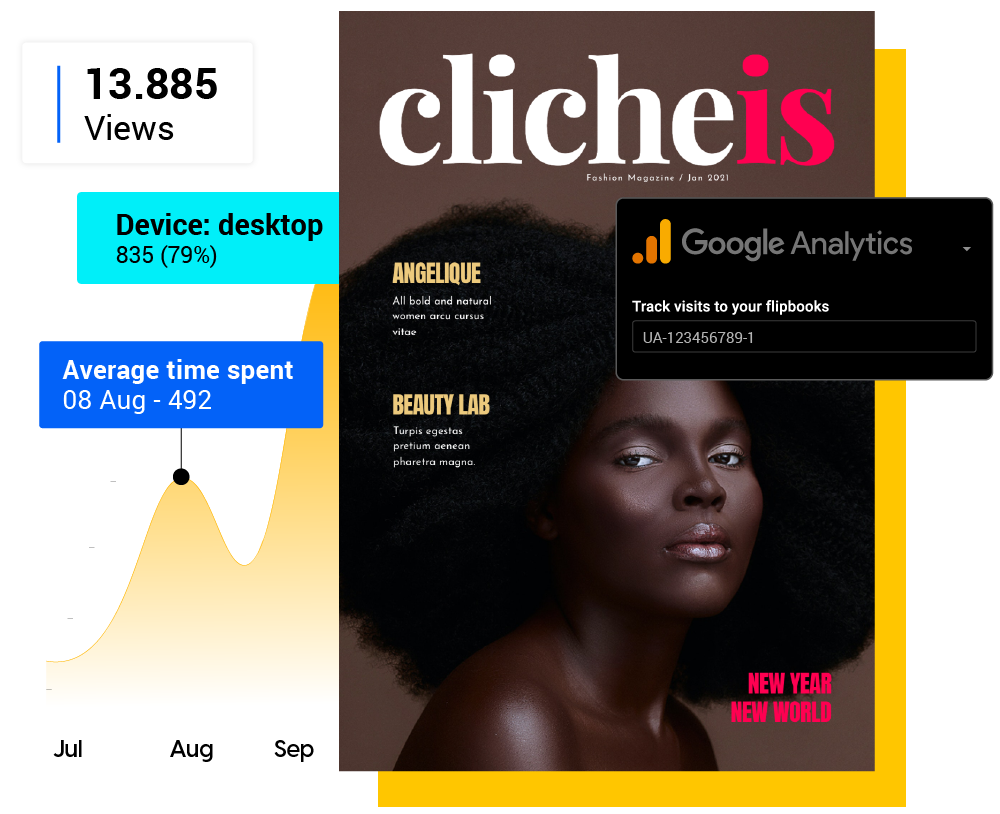 Flipbook-Statistiken in Flipsnack präsentiert