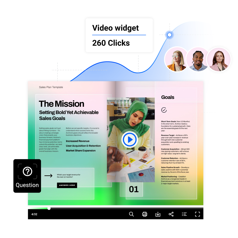 Sales training example