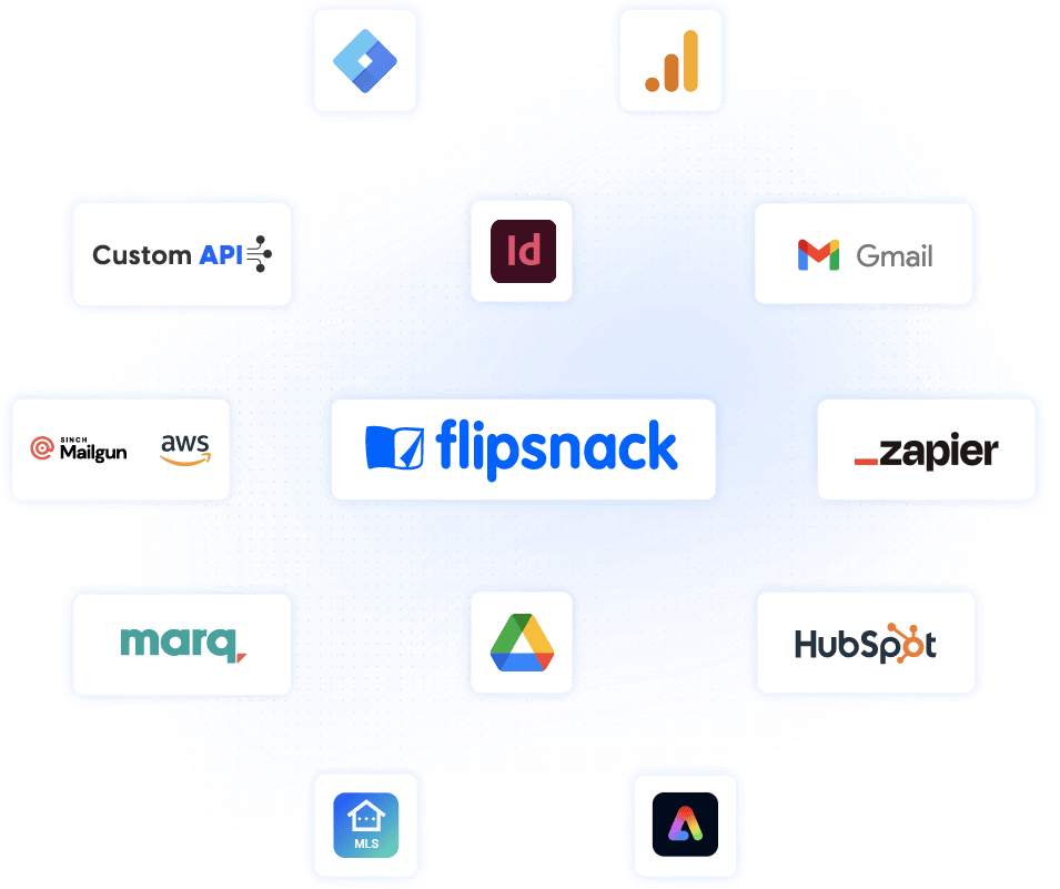 Integrations available in Flipsnack