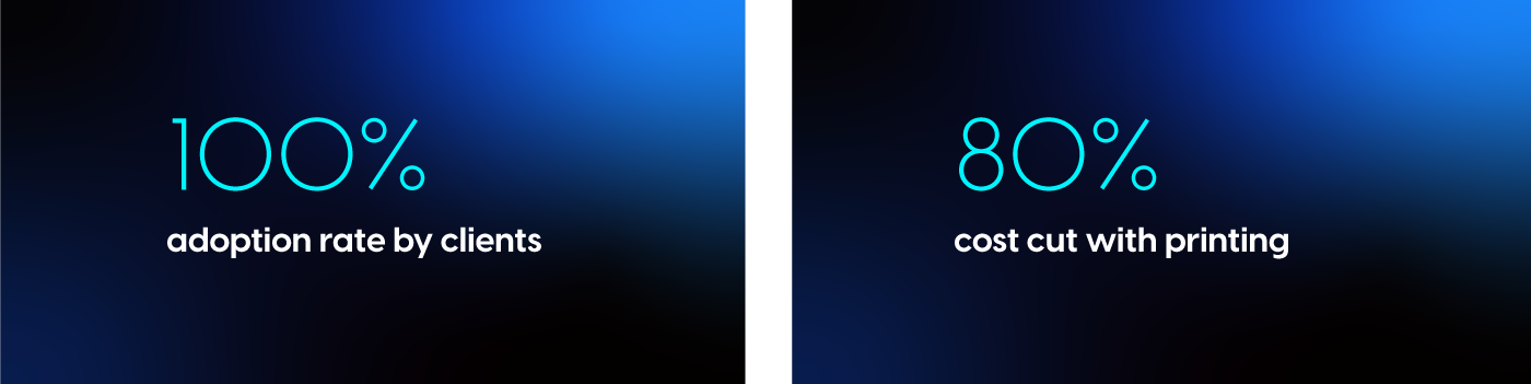 Aperçu des résultats obtenus par PineyWoods Benefits avec Flipsnack