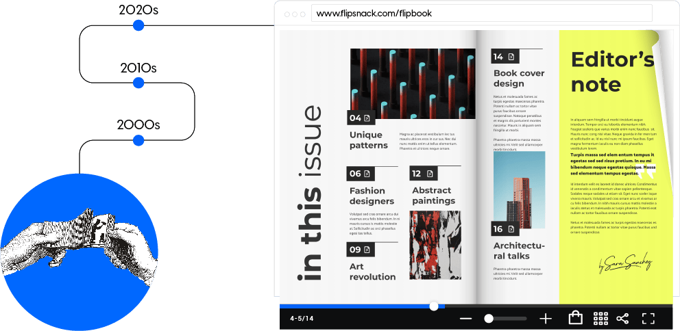Infographie présentant l'évolution du flipbook du cinéographe au numérique