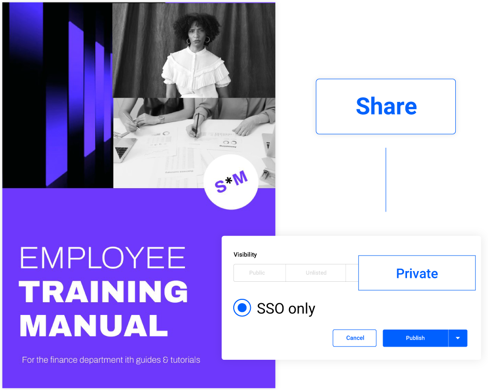 Exemple : Manuel de formation des employés partagé en toute sécurité via SSO après sa création dans Flipsnack