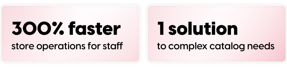 Pandora-Ergebnisse mit Flipsnack
