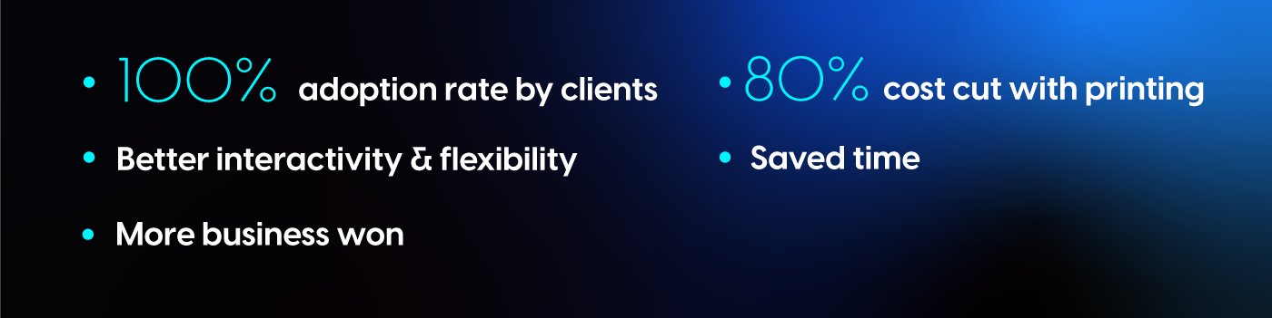 Visuel des résultats impressionnants obtenus par une compagnie d'assurance avec Flipsnack