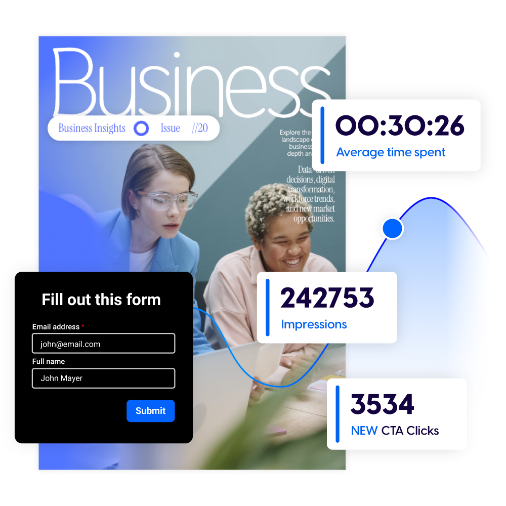Flipbook measuring views, impressions, clicks and time spent