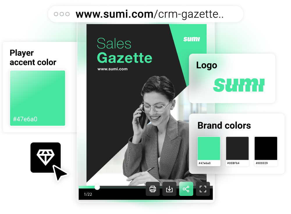 keep your publications on brand