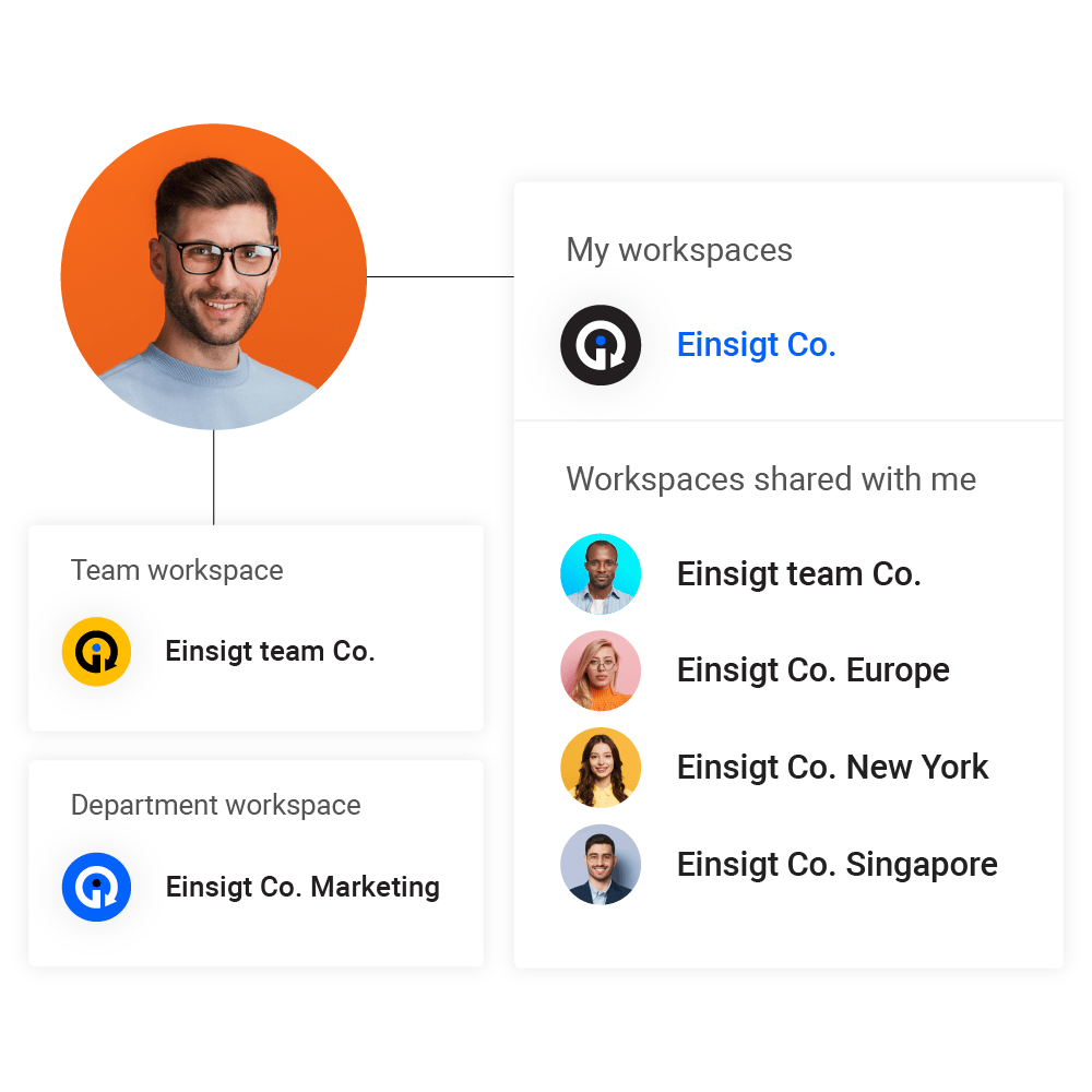 Multiple workspaces in Flipsnack