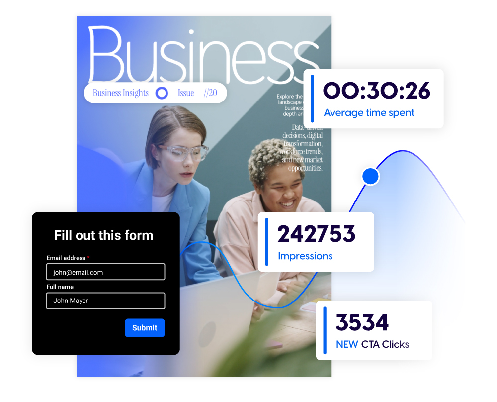 Utilizza le statistiche di Flipsnack e scopri come si comporta la tua rivista