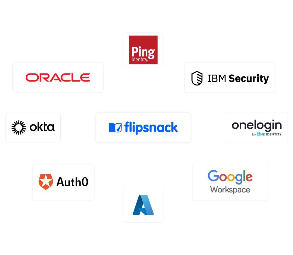 Logos des fournisseurs de SSO et de gestion des identités intégrés à Flipsnack, notamment Okta, Auth0, Ping Identity, OneLogin, IBM Security, Oracle, Google Workspace et Microsoft Azure.