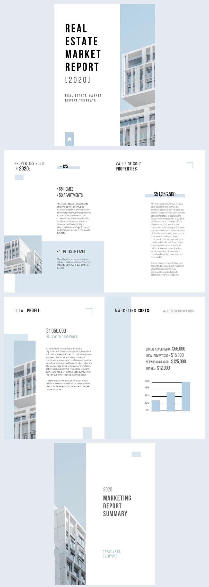 Vorlage für Immobilienmarktberichte - Flipsnack Regarding Real Estate Report Template Vorlage für Immobilienmarktberichte - Flipsnack Regarding Real Estate Report Template