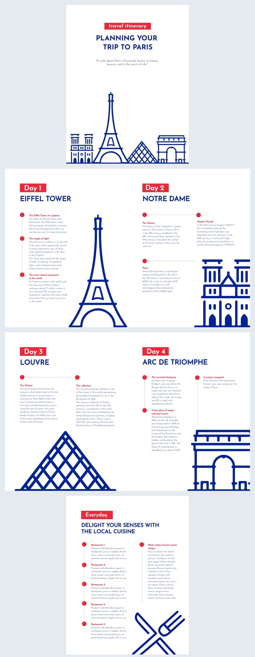 Customizable Travel Itinerary Template Flipsnack