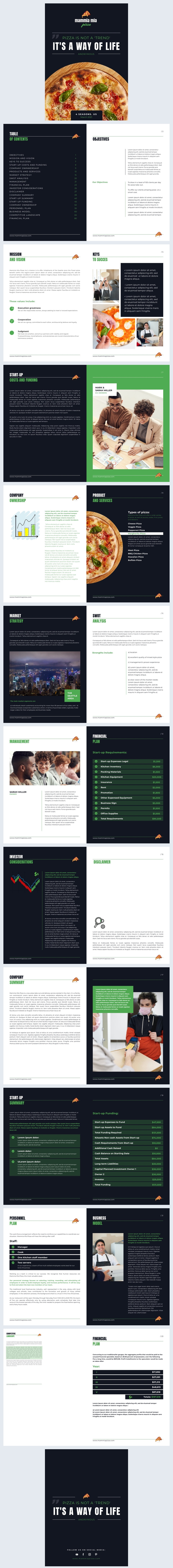 Free Interactive Franchise Proposal Design Example