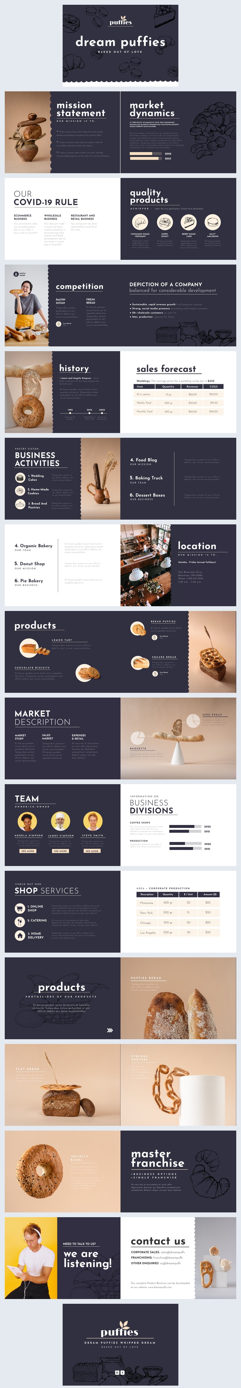 Ejemplo digital gratuito para presentación minorista