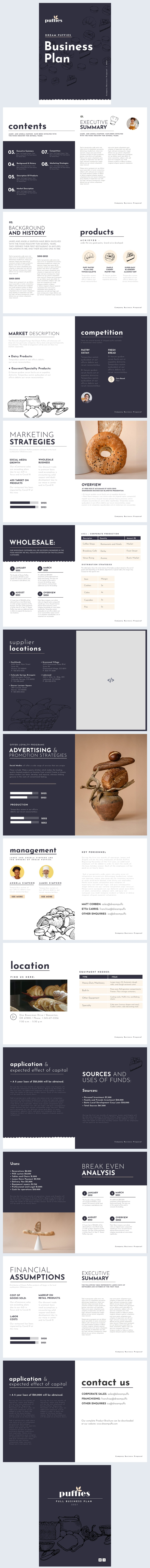 Digital Retail Business Proposal Example