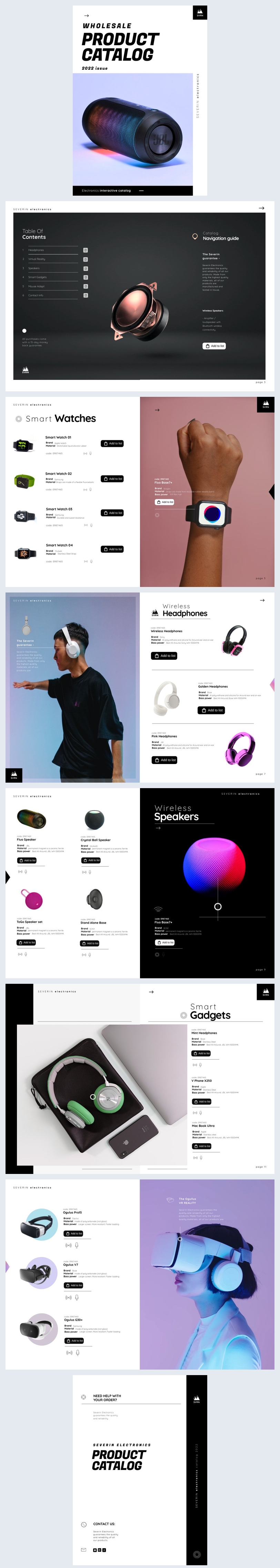Interactive Product Catalog Design with Shopping List