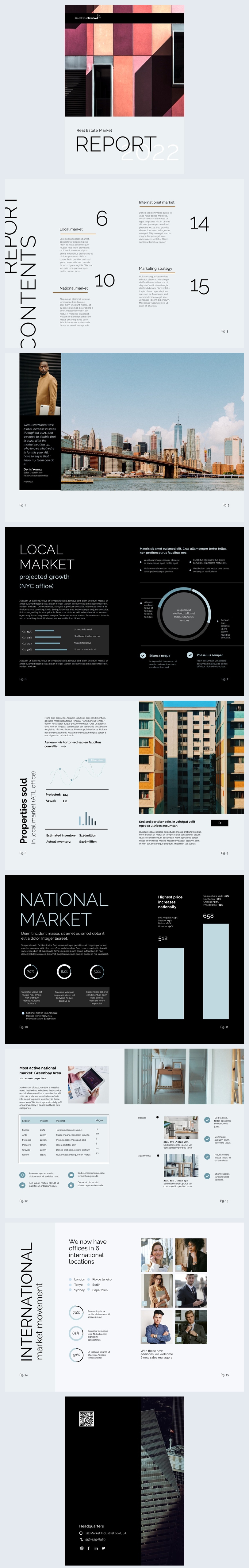 Free: Editable Real Estate Market Report Template - Flipsnack