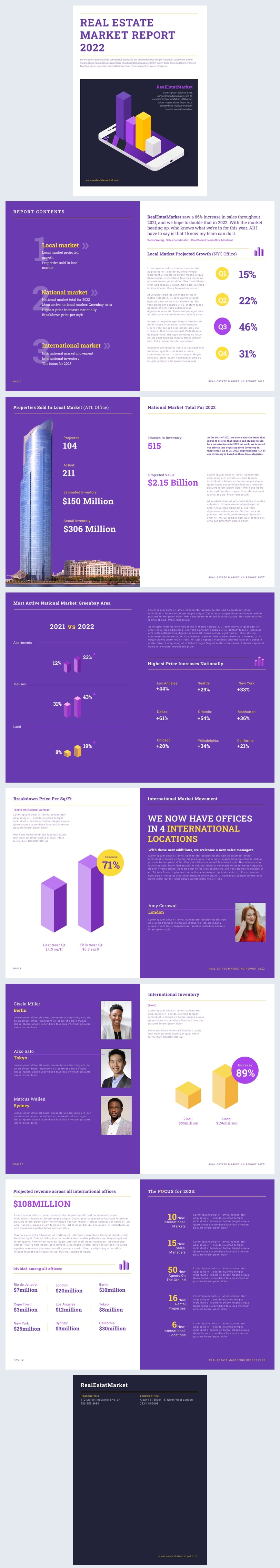 Page-Flipping Real Estate Market Report Example