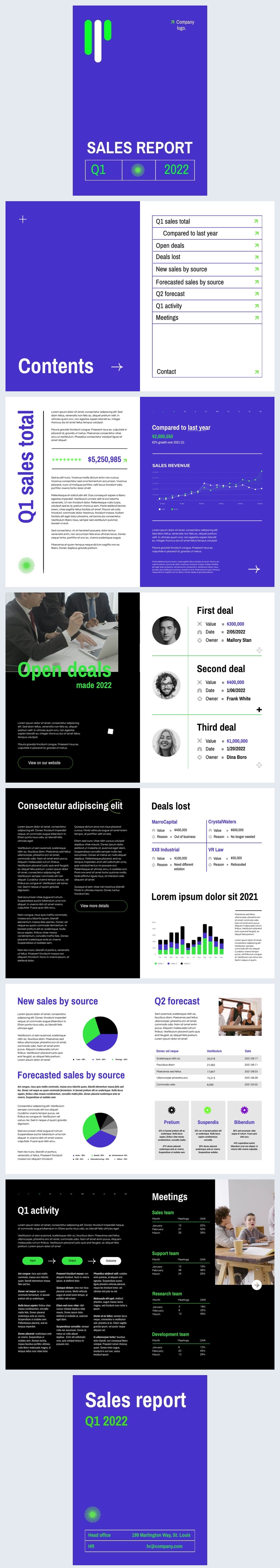 Interactive Page-Flipping Sales Report Example