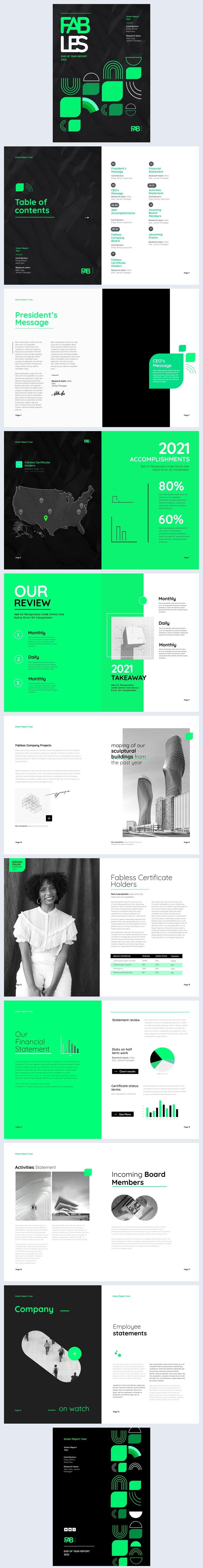 Interactive end of year report template flipsnack