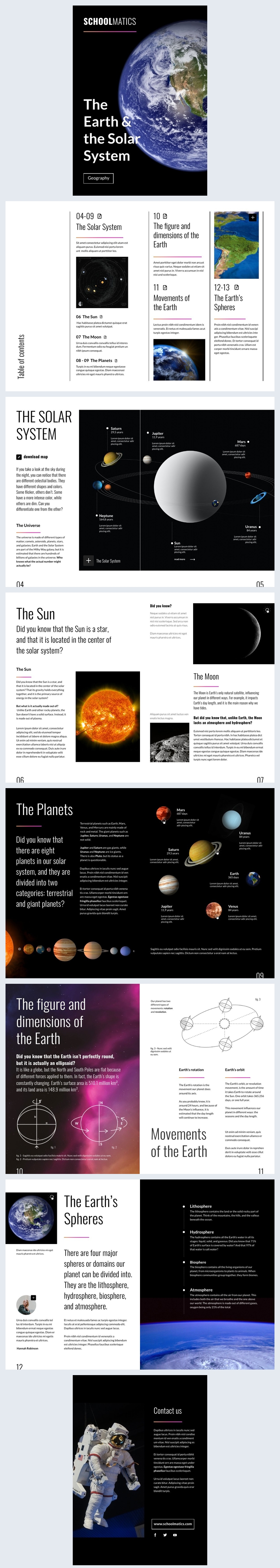 eBook Learning Resource Sample