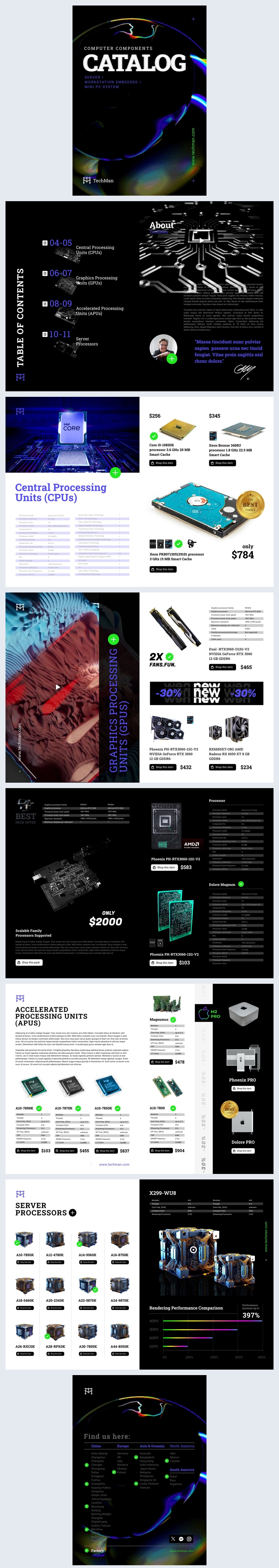Editable B2B Computer Parts Catalog Template Flipsnack