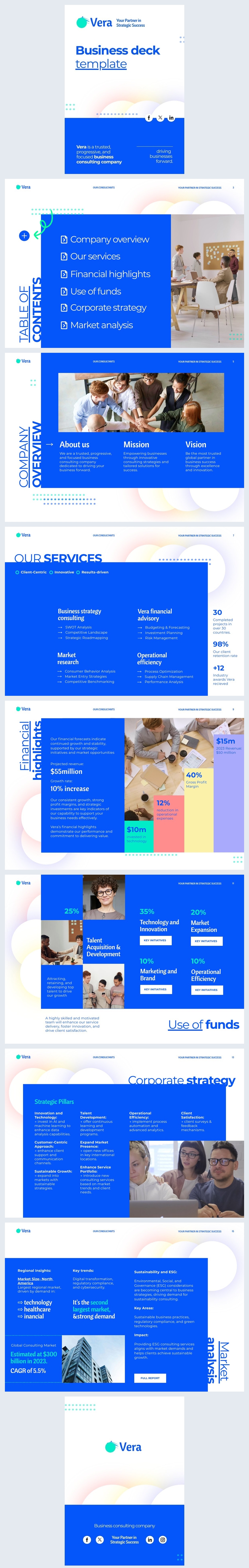 Business Deck Presentation Example