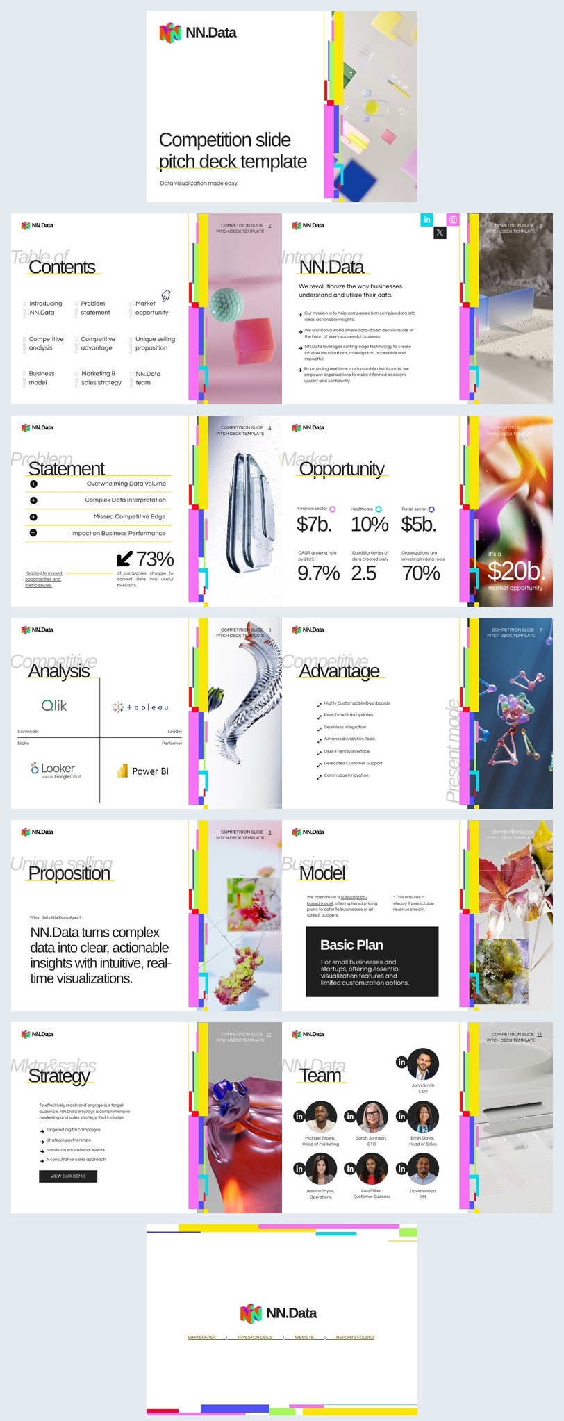 Compition Slide Customizable Competition Slide Pitch Deck Presentation Template - Flipsnack