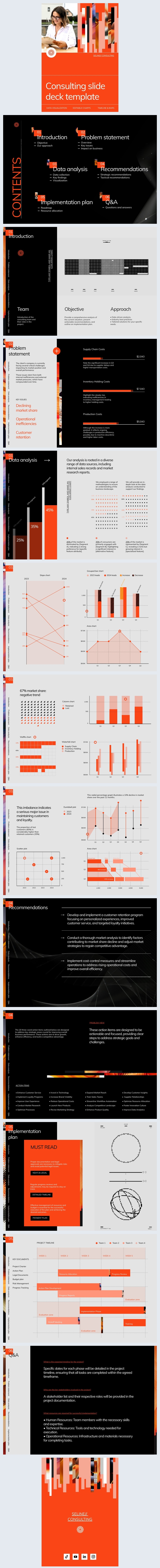 Consulting Slide Deck Presentation Sample