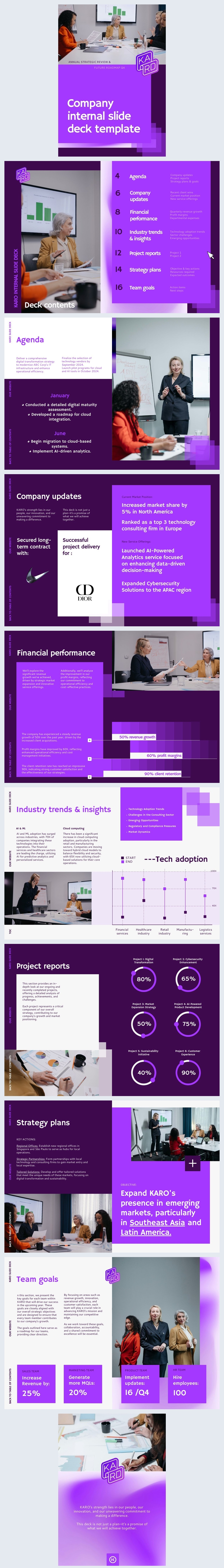 Interactive Internal Company Slide Deck Presentation Template Flipsnack