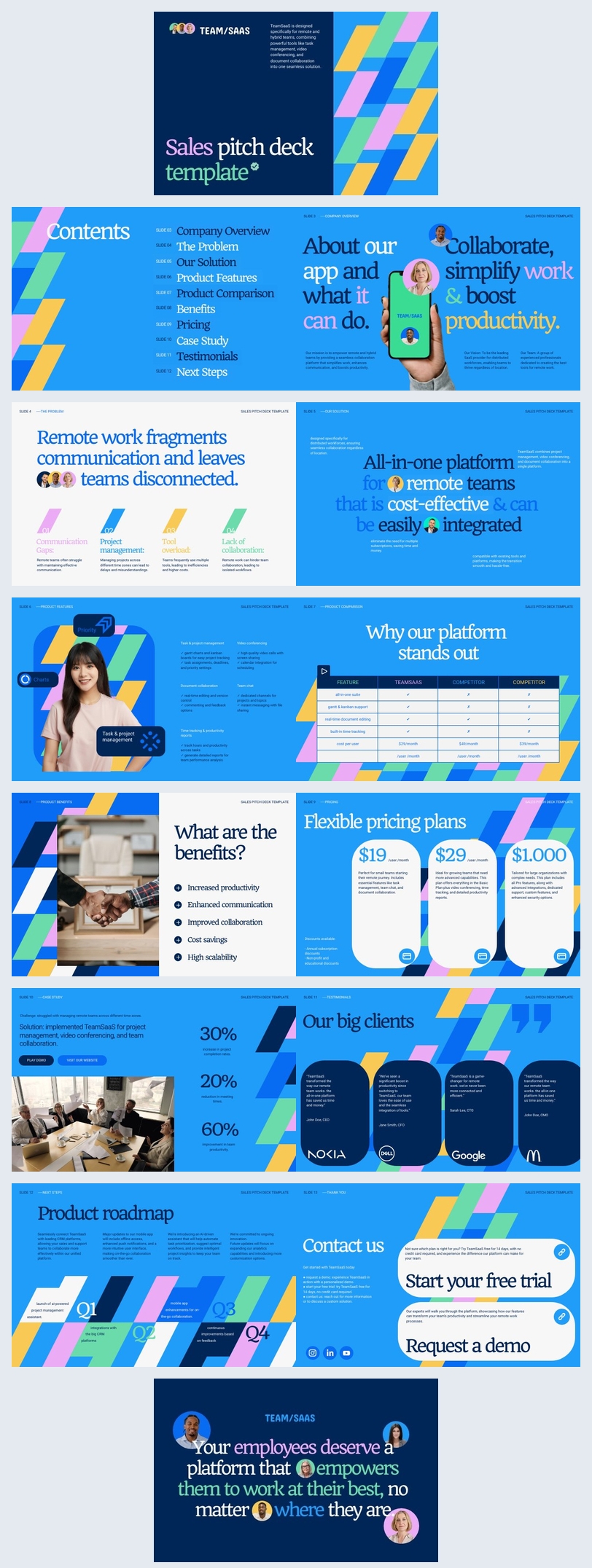 Sales Pitch Deck Presentation Example