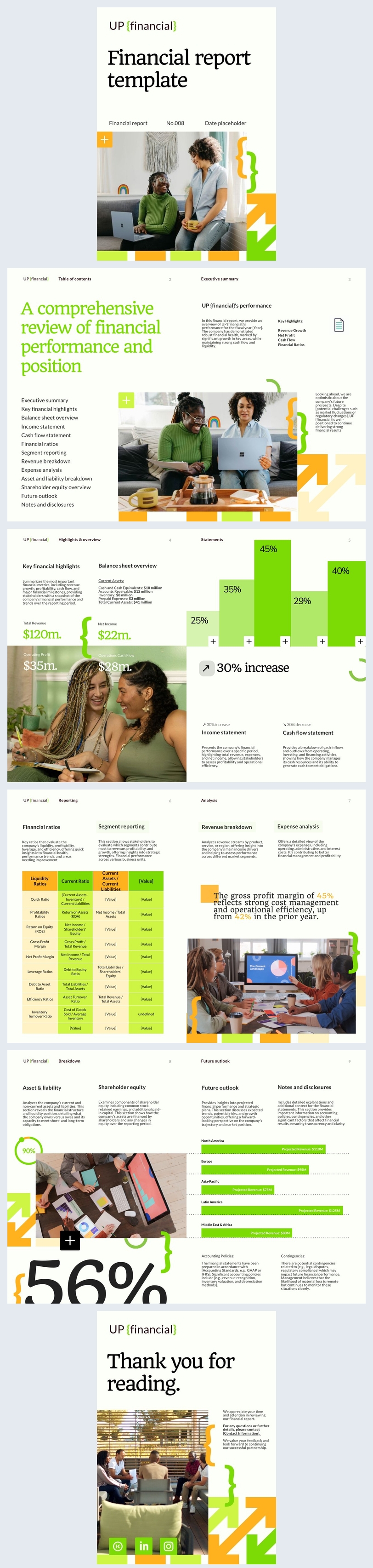 Financial Report Sample