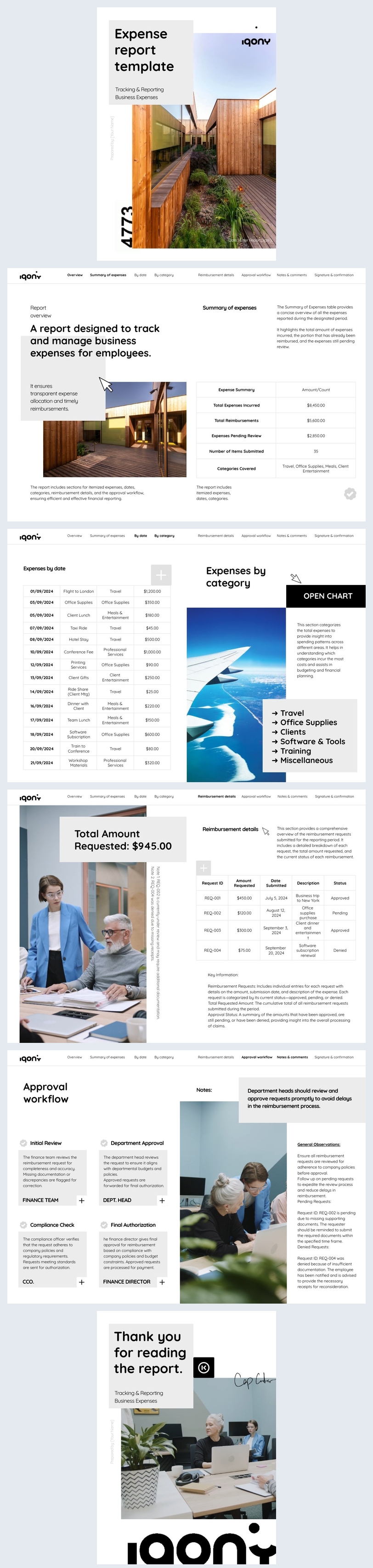 Expense Report Design Example