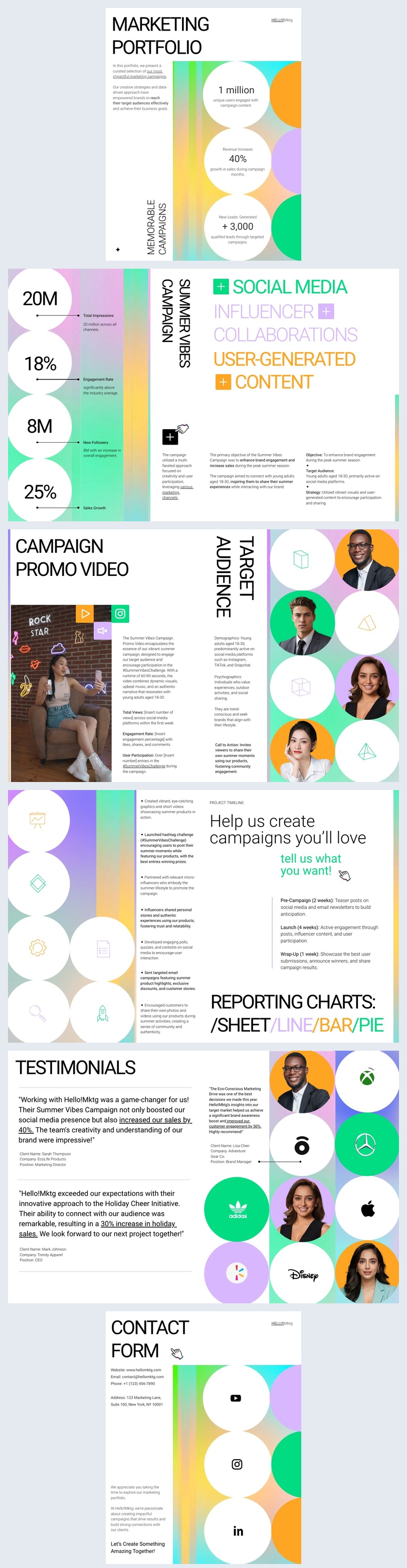 Muestra de portafolio de marketing