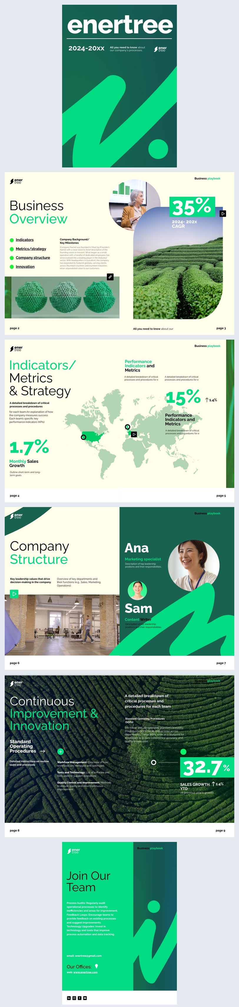 Digital Business Playbook Design Sample