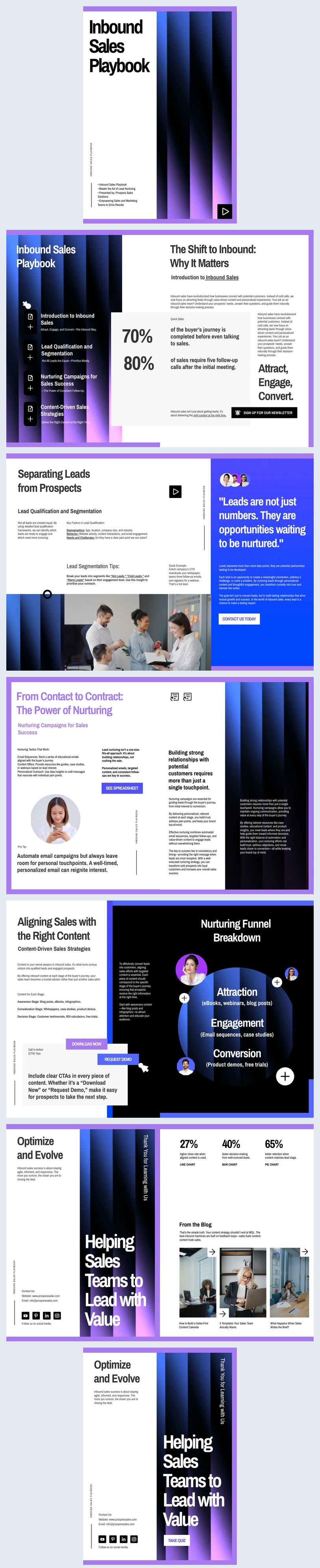 Inbound Sales Playbook Template - Flipsnack