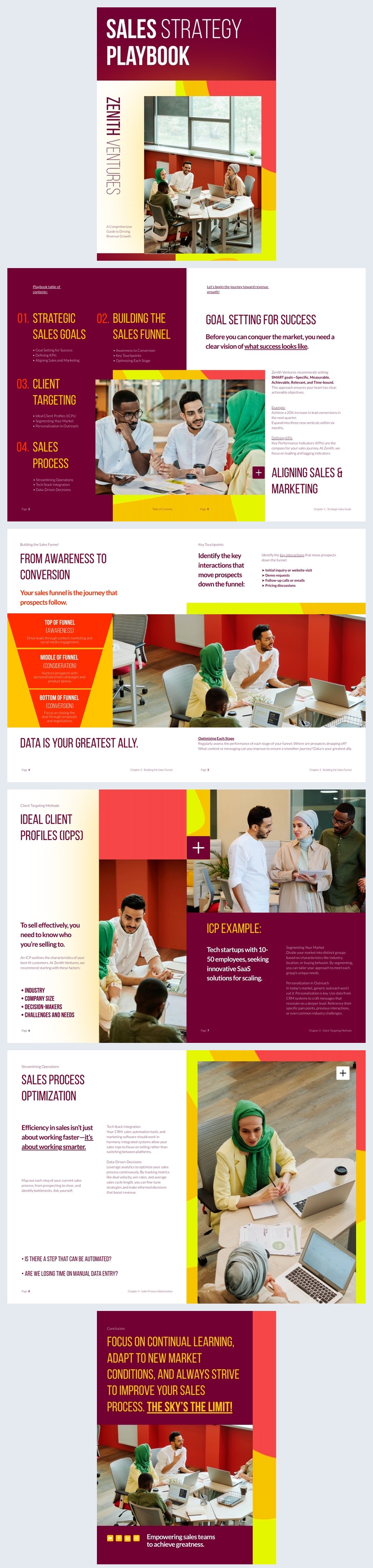 Sales Strategy Playbook Example